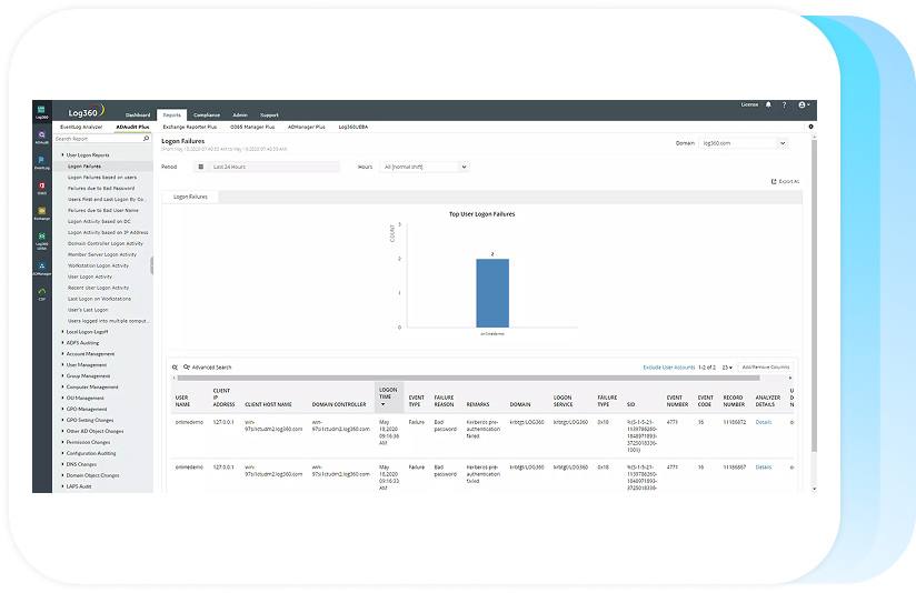 Інтерфейс SIEM-системи Log360 для управління журналами подій