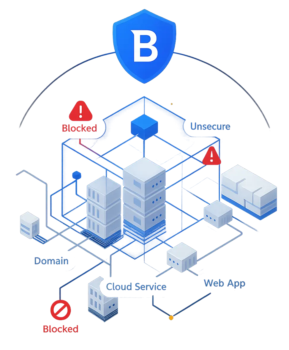 Bitdefender external attack surface management