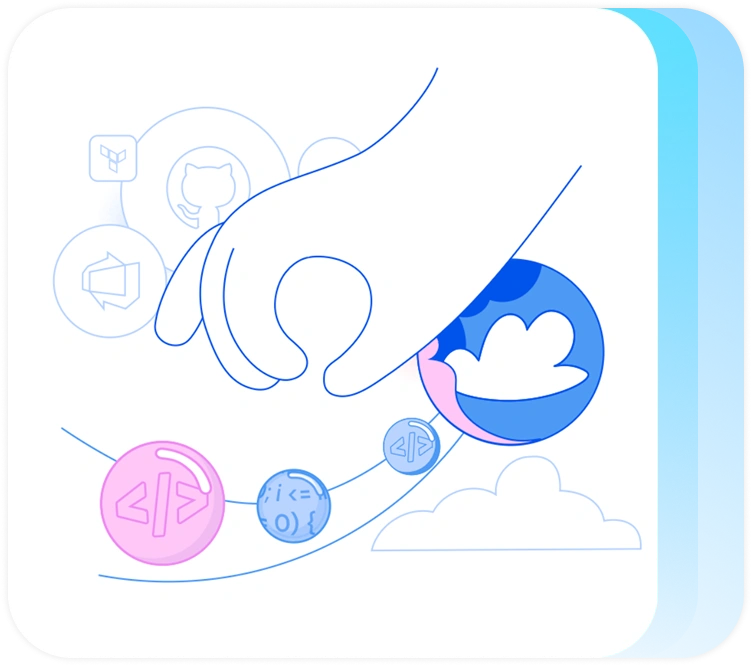 Wiz Code сканування коду та IaC