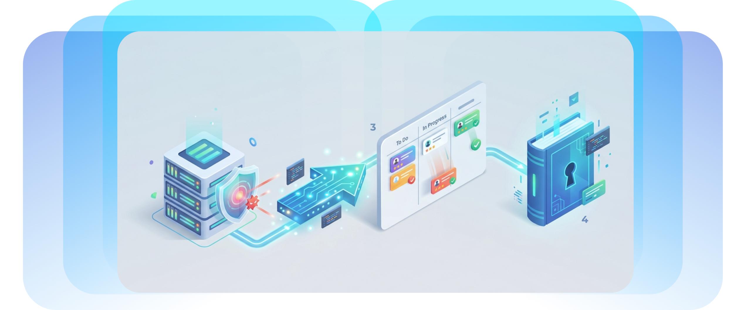 Інтеграція Bitdefender з Atlassian
