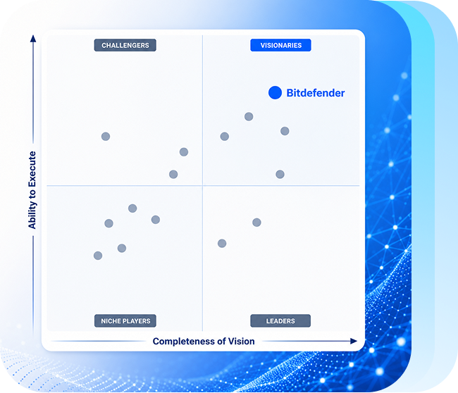 Gartner® Magic Quadrant™ 2026
